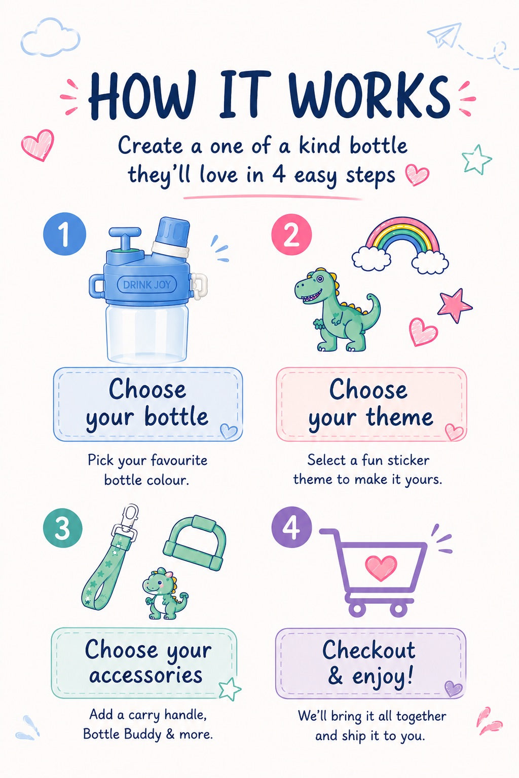 Siplab DIY Personalised Kids Drink Bottle Kit | 560ml Tritan Bottle